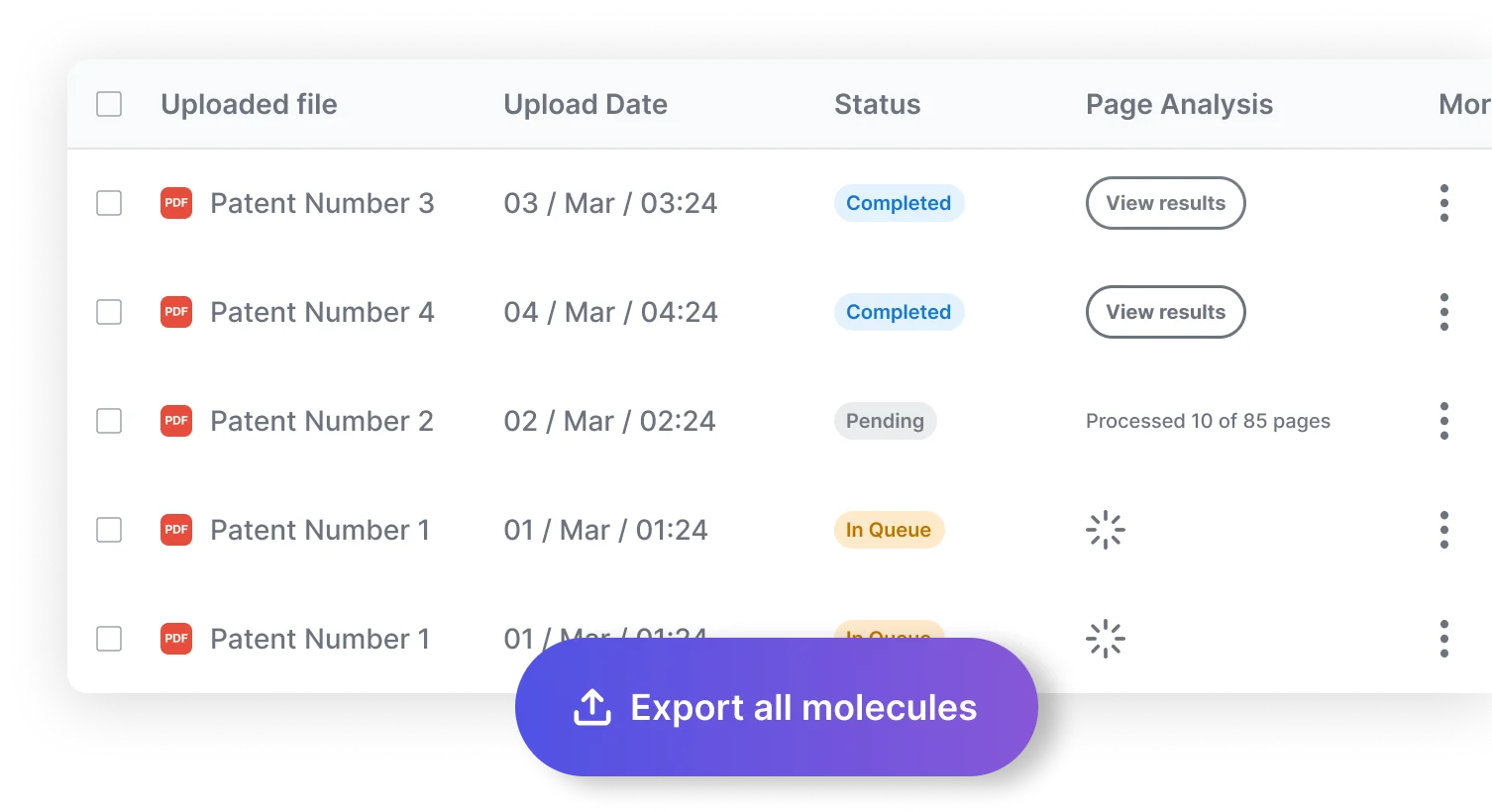 Your Data, Your Way