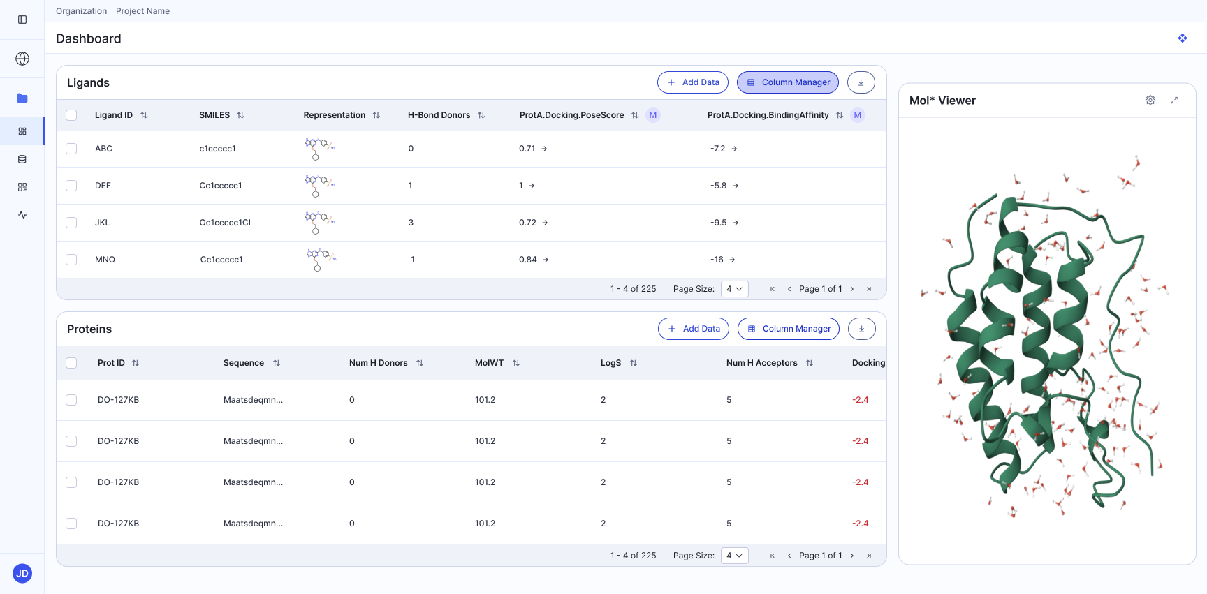 DO Studio dashboard showing ligand and protein tables with Mol* viewer